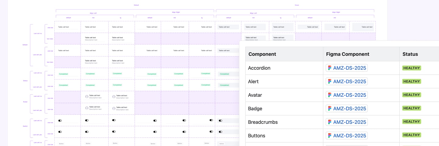 Assets & Components